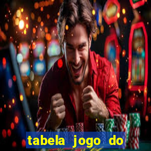 tabela jogo do bicho valores milhar e centena